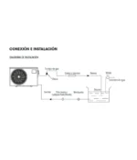 Bomba de calor Full Inverter Raizen 87,000 BTU´S - Imagen 2